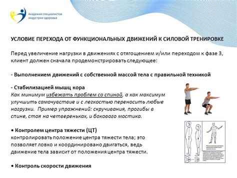 Градуальное увеличение нагрузки и сложности упражнений
