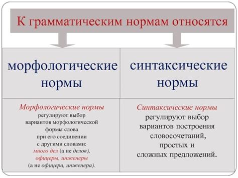 Грамматические нормы при восстановлении лексических элементов