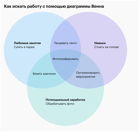 Грамотность: фундамент критического мышления и аналитической осведомленности