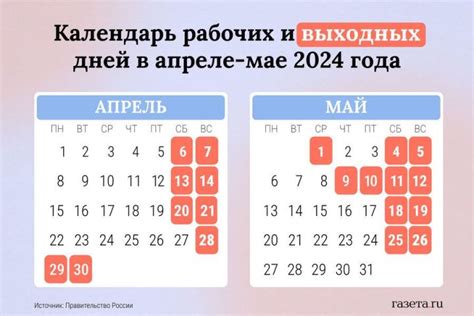 График работы банковского учреждения в период майских праздников текущего года