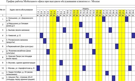 График работы магазинов косметики в Москве: как планировать походы за покупками