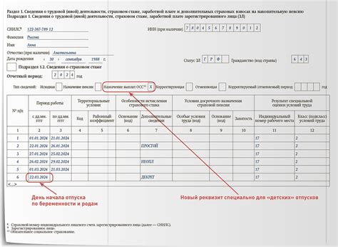 Даты начала и окончания периодов отдыха школьников в Москве