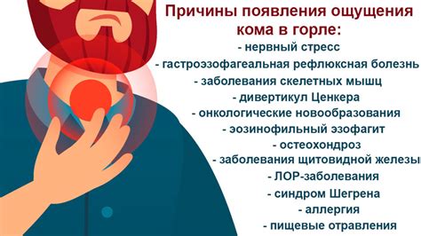 Действенные и проверенные домашние способы смягчить дискомфортное ощущение в горле, вызванное пылью