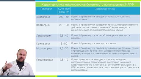 Действие и эффекты препаратов