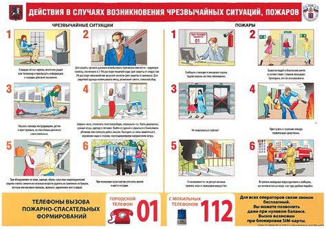 Действия, доступные при возникновении уведомления