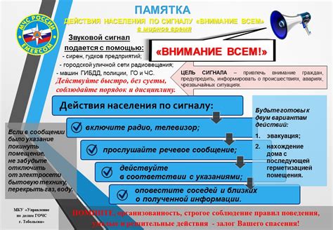 Действия для устранения ограничений приема сообщений