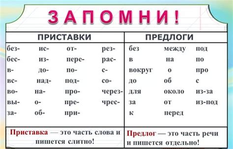 Дело "ЮКОС" как предлог для судебной репрессии