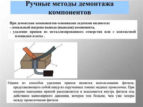 Демонтаж предыдущих компонентов