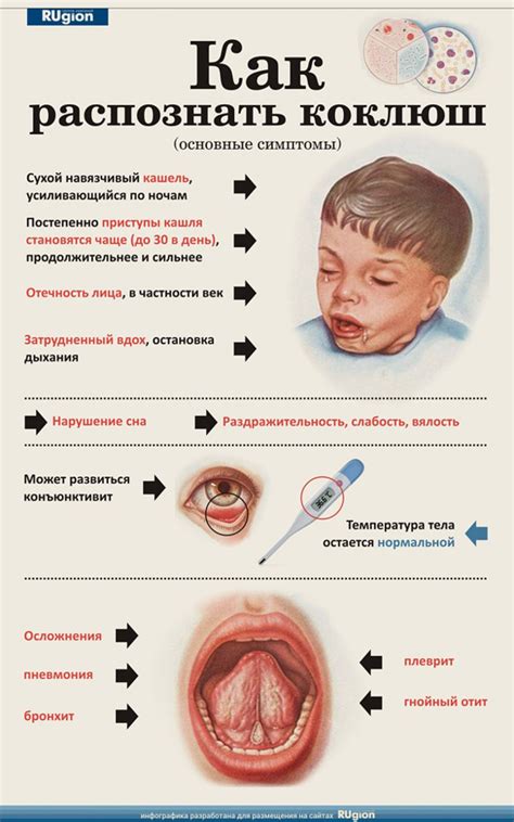 Диагностика и лечение глистной инфекции
