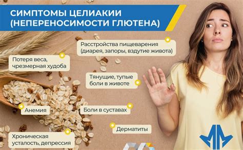 Диагностика непереносимости глютена