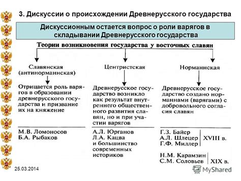 Дискуссии о происхождении эликсира крови говядины