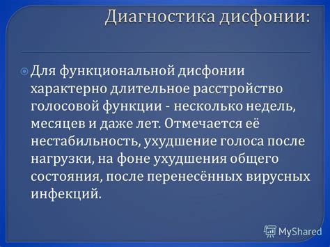 Длительное использование голоса