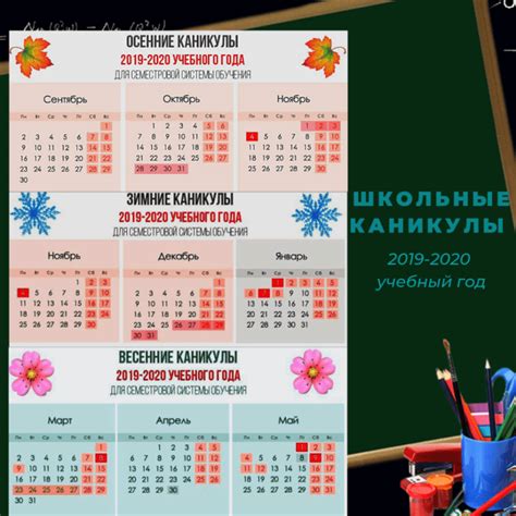 Длительность основных и дополнительных каникул