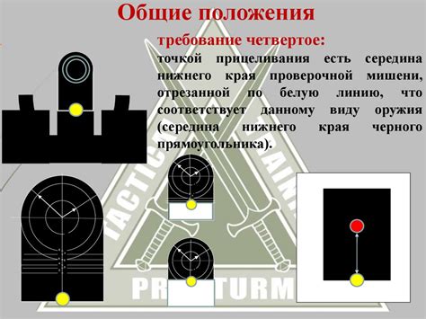 Добавление возможности использования оружия и разработка системы боя