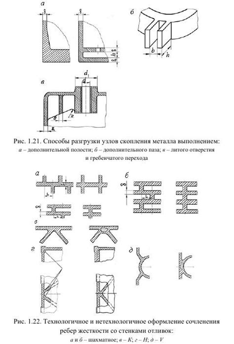 Добавление деталей для формирования фасадов конструкции