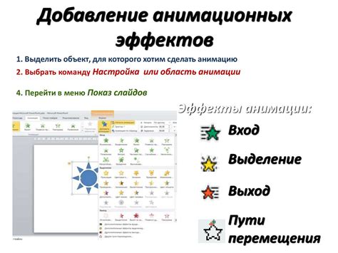 Добавление эффектов и защиты с использованием зачарований