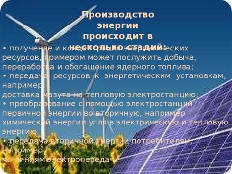 Добыча и переработка энергетических ресурсов: ключевые характеристики