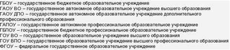 Документы, подтверждающие год окончания ОУ