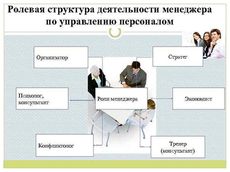 Должность ресепшн-менеджера: эффективный организатор деятельности отдела