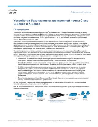 Дополнительные возможности и функции безопасности электронной почты Cisco