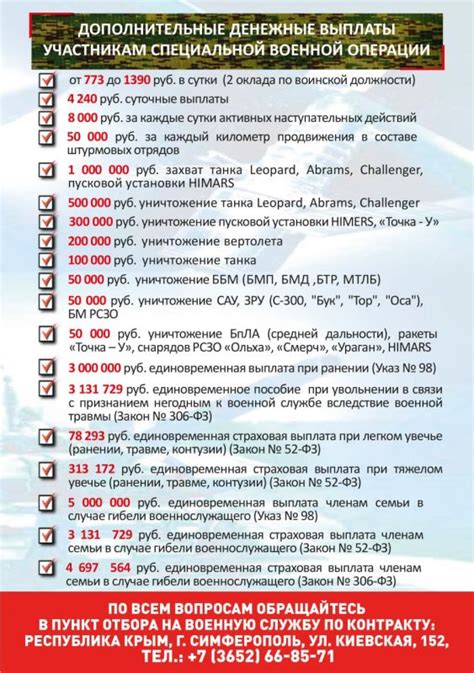 Дополнительные выплаты и льготы