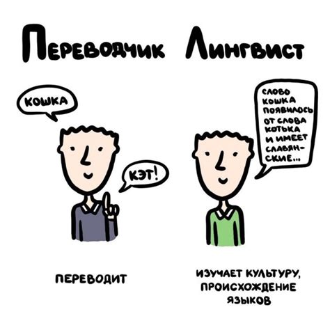 Дополнительные особенности и полезные подсказки