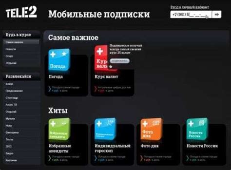 Дополнительные подходы к отмене подписки на сообщения от Михх в сети Теле2