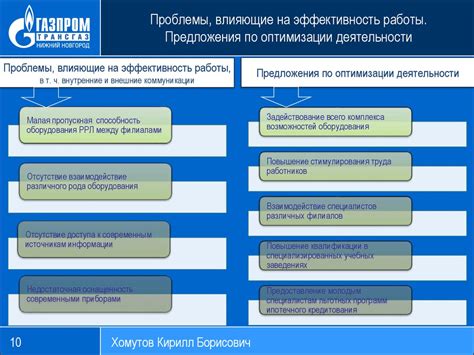 Дополнительные советы и рекомендации по улучшению работы вашего таймера