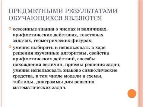 Дополнительные средства и приемы для нахождения "Центра Мусульманого Мира"