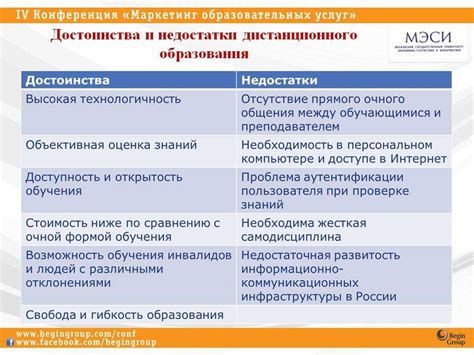 Достоинства и недостатки обучения в гибкой форме