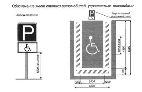 Доступные парковочные места для людей с ограниченной подвижностью: удобство и комфорт