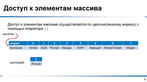 Доступ к элементам массива: нахождение конкретных значений
