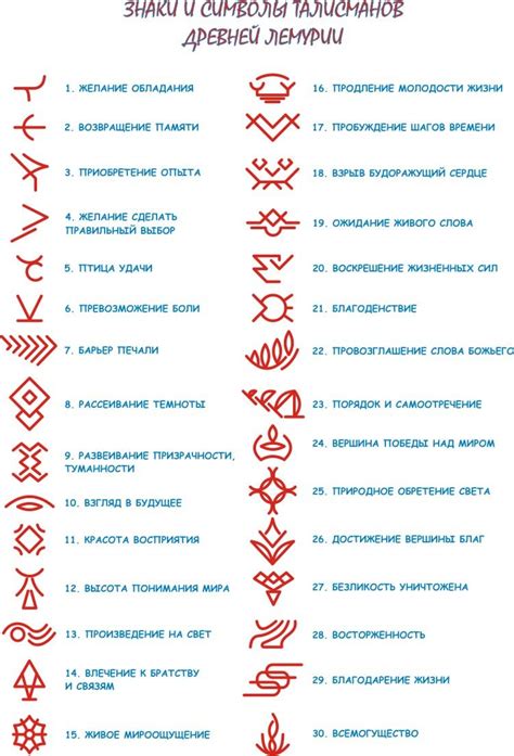 Древние пророчества и символы