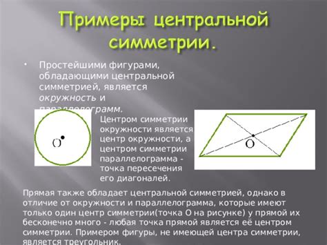 Другие фигуры, у которых также выполняется симметрия диагоналей