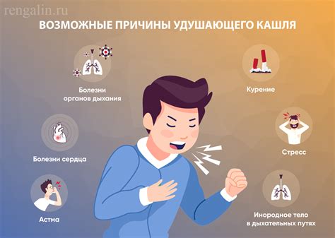 Дыхательные проблемы: причины и последствия