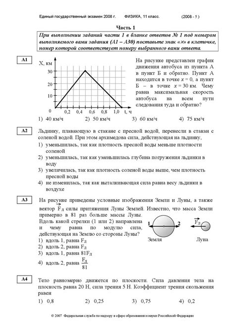 Единый государственный экзамен по физике