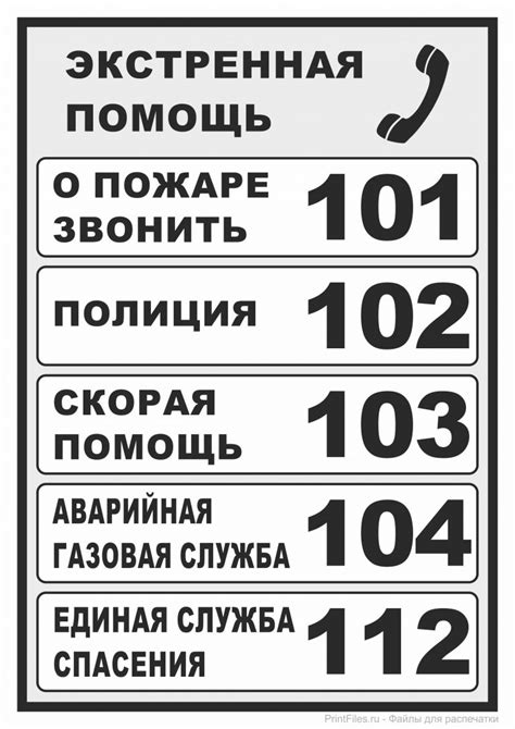 Единый номер для всех видов экстренной помощи