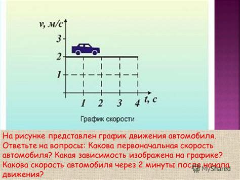 Естественные факторы, определяющие скорость равномерного прямолинейного движения