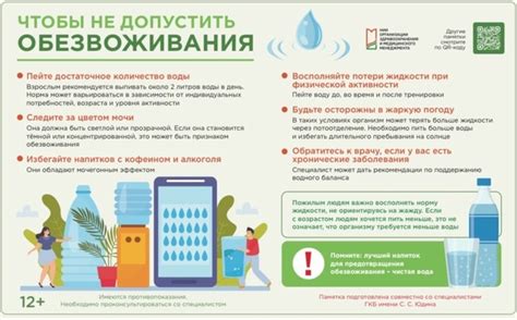 Жаркая погода и обезвоживание