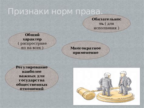 Жесткость и обязательность императивных норм права