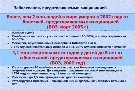 Заболевания, предотвращаемые обязательными прививками в период с 14 лет