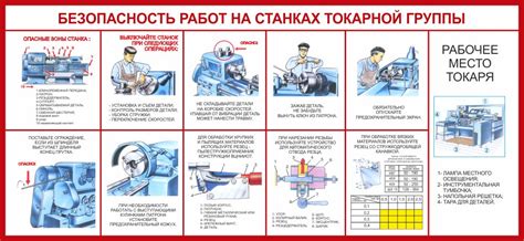 Забота о безопасности и качестве материалов