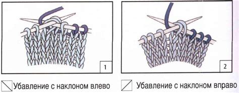 Завершение этапа работы: завершающие ряды, убавление петель и финальные детали