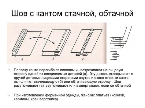 Завершите работу ниткой и совершите окончательные отделочные швы