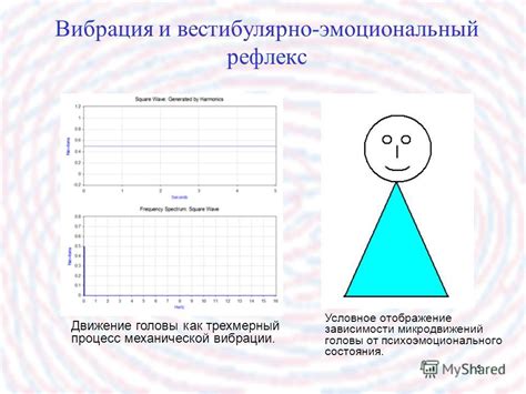 Зависимость снов от психоэмоционального состояния человека