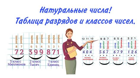 Загадочная цифра: тайна суммы чисел две