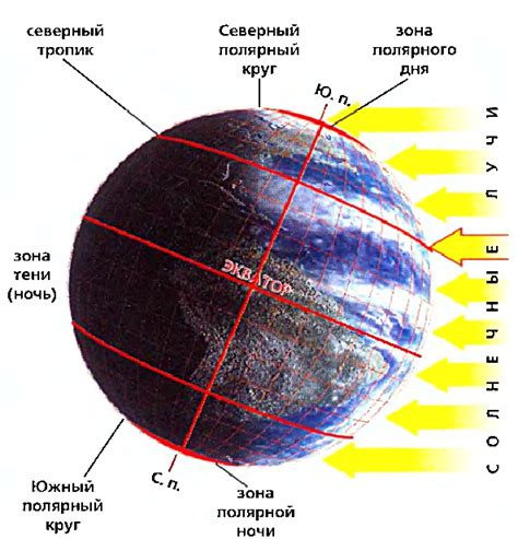 Загадочное явление: падение иглы на землю и его связь с колдунами и экстрасенсами