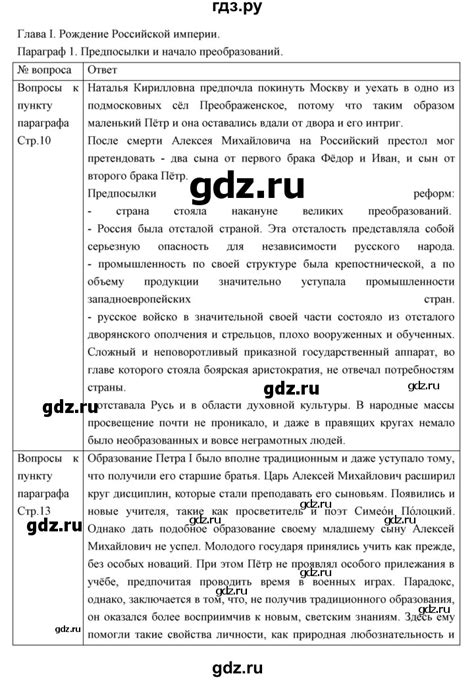 Заголовок опустошенного параграфа 1