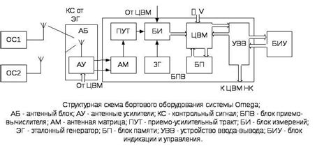 Заголовок 1: Основные принципы оптимальной настройки звуковых мембран