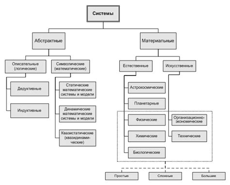 Заголовок 1: Понятие и функции подборки элементов-гаджетов